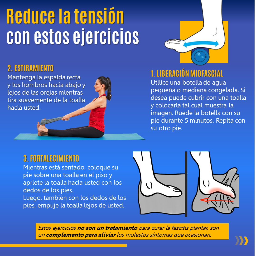 ¿Cómo aliviar el dolor en la planta del pie? New Rehabilitation
